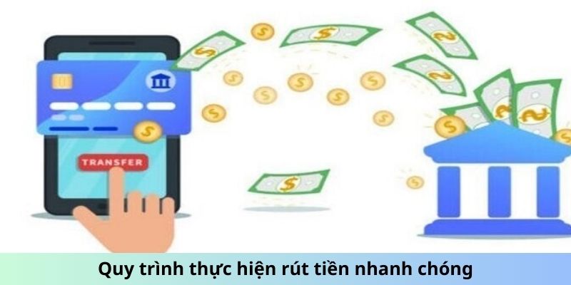 Quy trình thực hiện rút tiền nhanh chóng